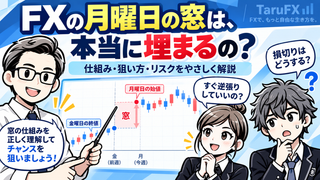 FX月曜日の窓開けとは？窓埋めを狙う前の8項目と注意点を解説 